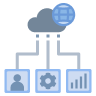 IT Management icon