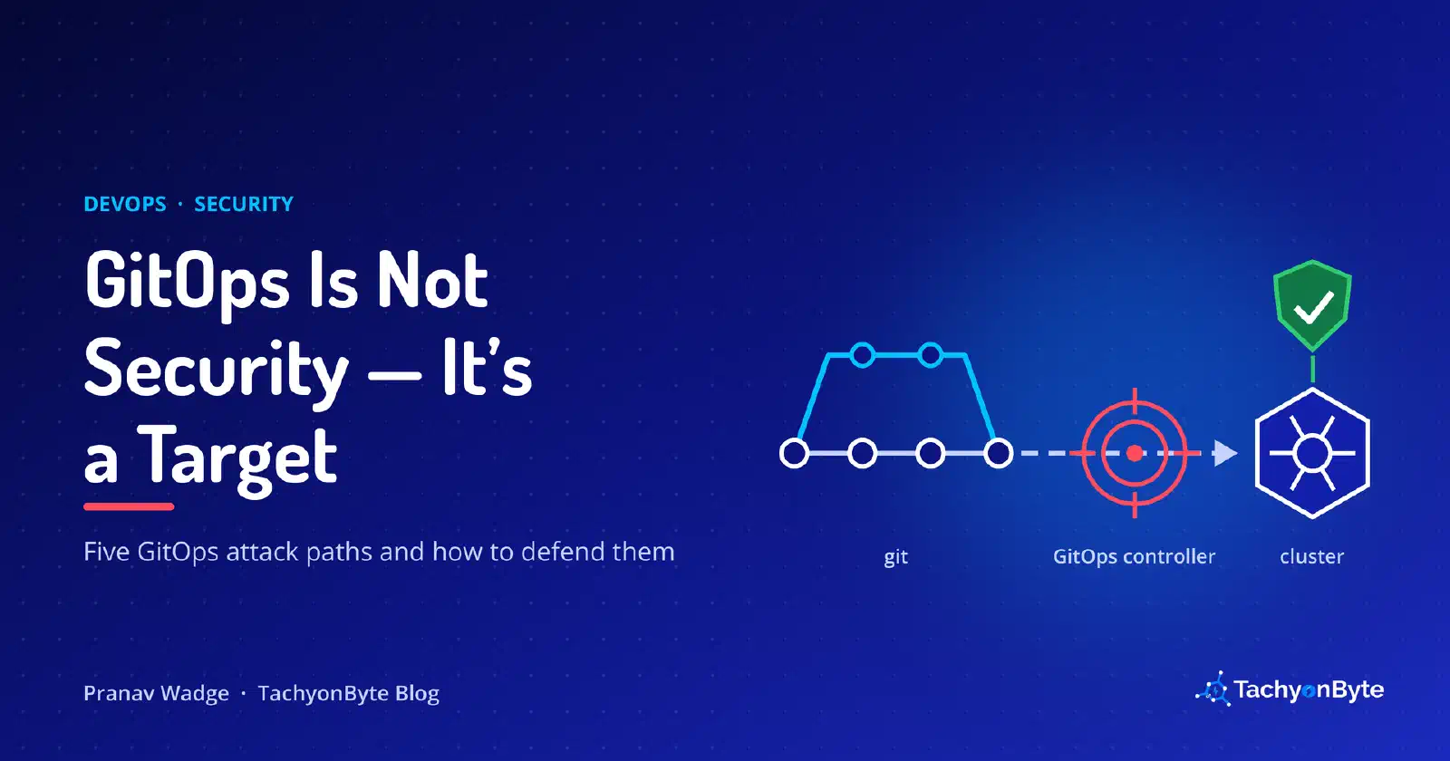 GitOps Is Not Security — It’s a Target (and How to Defend It)